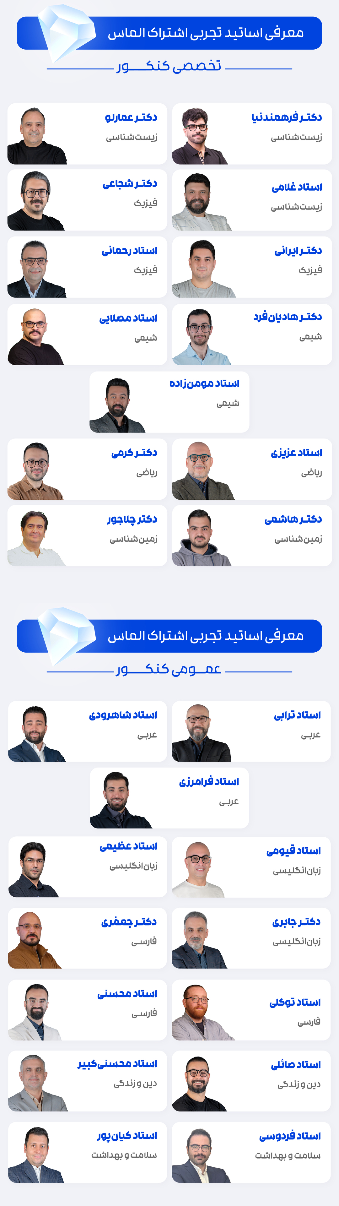 امکانات کلاسهای آنلاین ماز