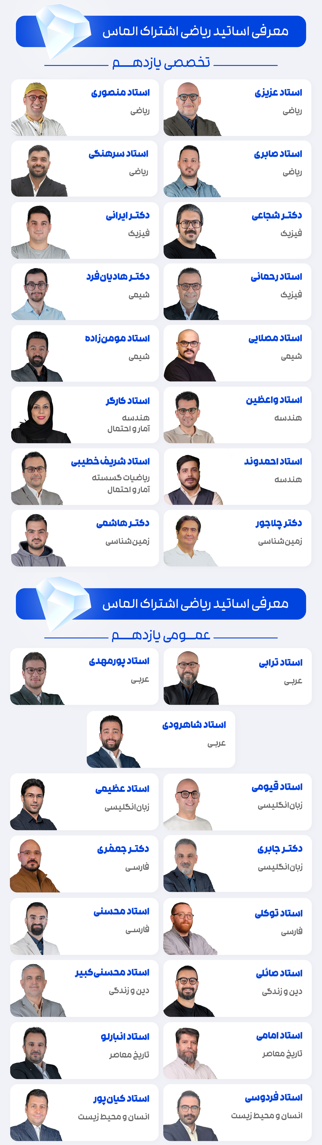 امکانات کلاسهای آنلاین ماز