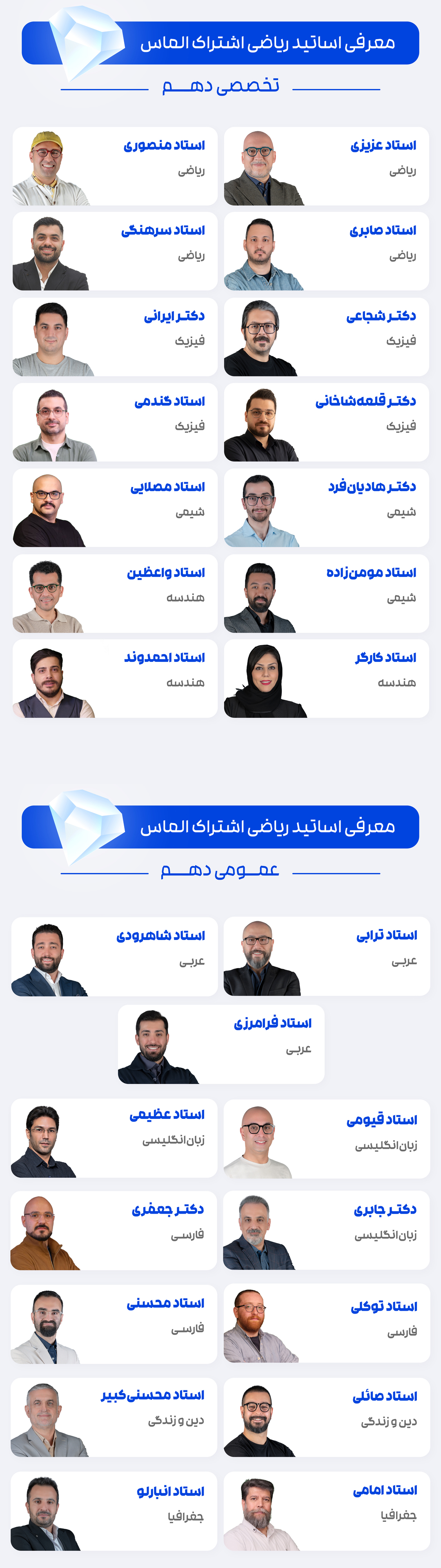 امکانات کلاسهای آنلاین ماز