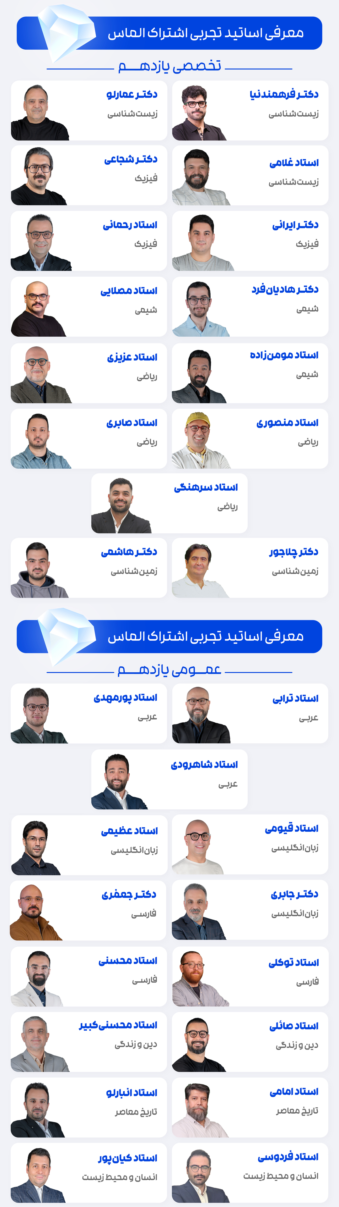 امکانات کلاسهای آنلاین ماز