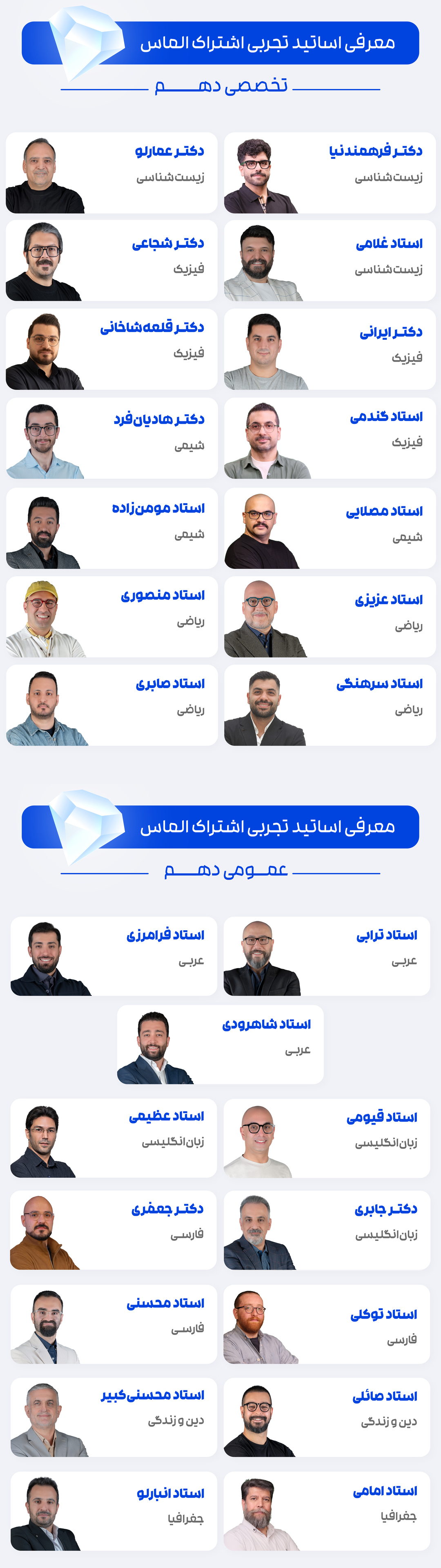 امکانات کلاسهای آنلاین ماز